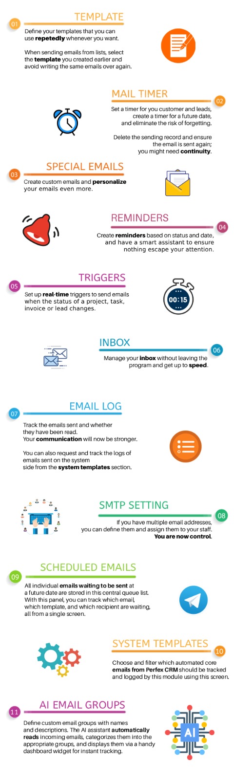 Email Manager with AI Assistant for Perfex CRM